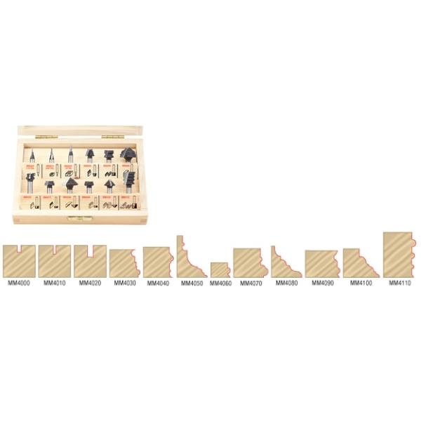 AMS 124 CNC Router Tooling Kits | CNC Router Store