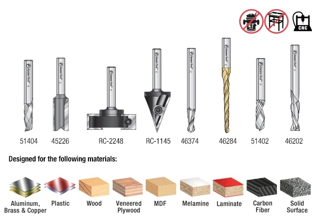 AMS 131 CNC Router Tooling Kits | CNC Router Store