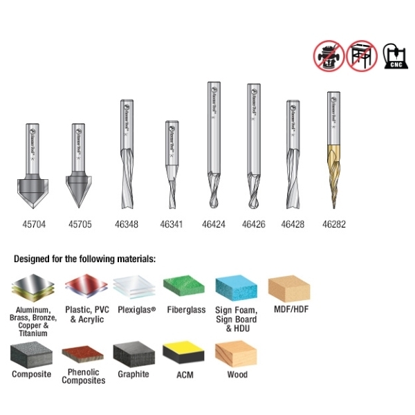 AMS 134 CNC Router Tooling Kits | CNC Router Store