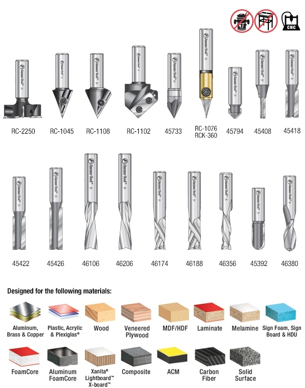 AMS 139 CNC Router Tooling Kits | CNC Router Store