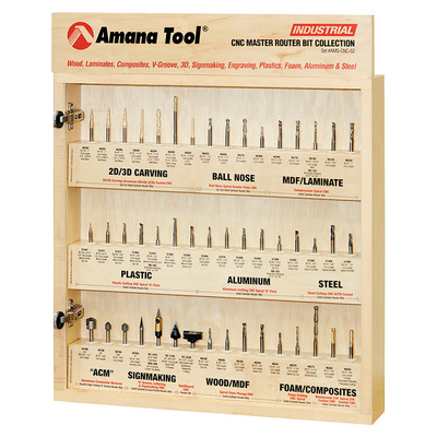 AMS CNC-52 CNC Router Tooling Kits | CNC Router Store