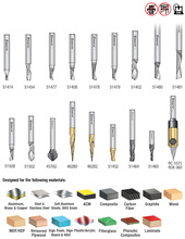 AMS 162 CNC Router Tooling Kits | CNC Router Store (2)
